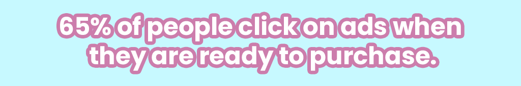 65% of people click on ads when they are ready to purchase.