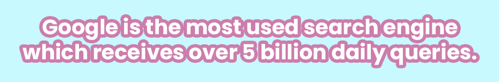 Google is the most used search engine which receives over 5 billion queries daily.