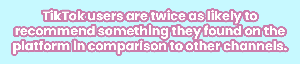 TikTok users are twice as likely to recommend something they found on the platform in comparison to other channels.
