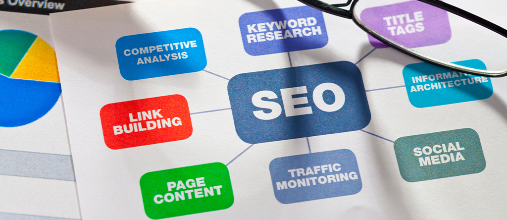 SEO