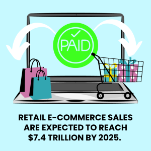 e-commerce