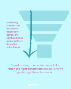 The Marketing Funnel